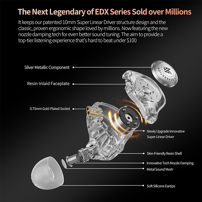 KZ EDX Pro 2 Ultra-linear Dyna - In Ear Monitor Iem recensione e prezzo