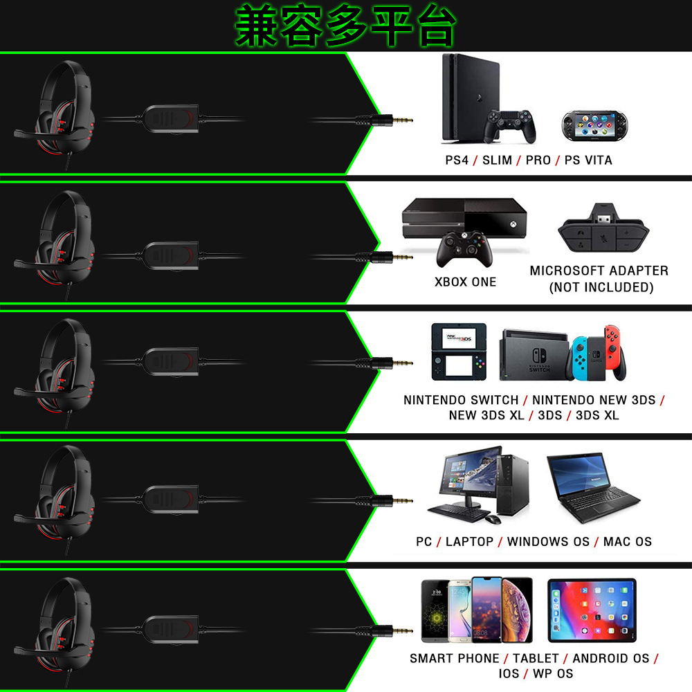 Headphones 3.5mm Wired Gaming  - Gaming Headset Rgb recensione e prezzo