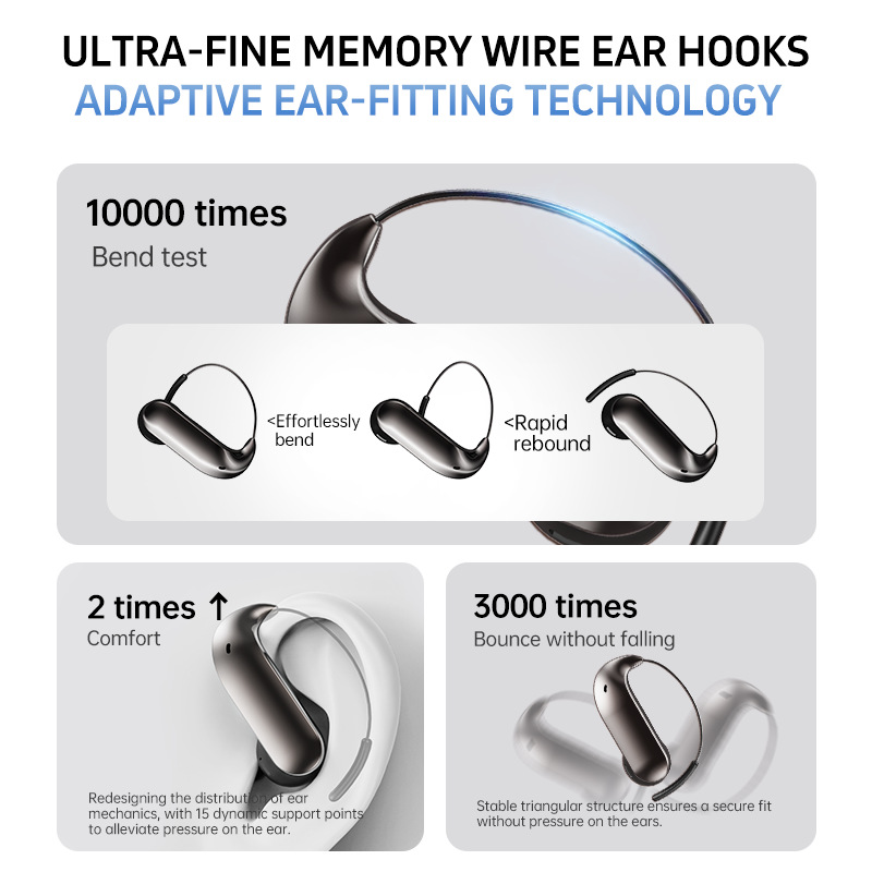 Ear Hook Style Earphone Light  - Sports Earphone Hook recensione e prezzo