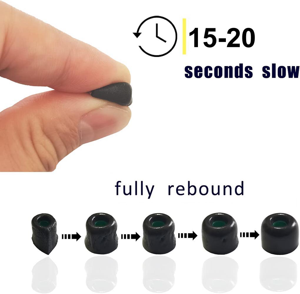 Memory Foam Ear Tips For Sony  - Earphone Foam Tip recensione e prezzo