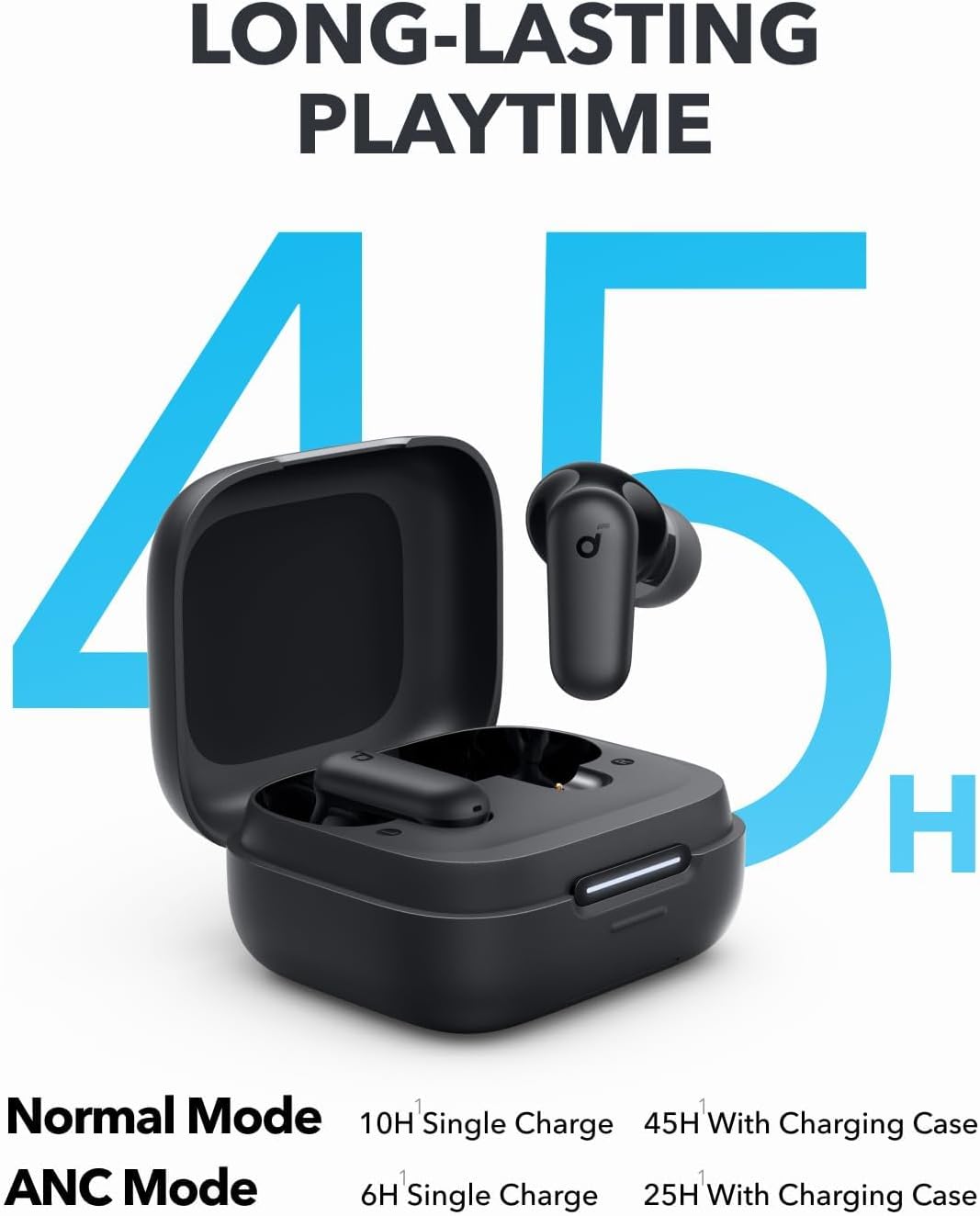 By Anker Soundcore P30i Intell - Noise Cancelling Headphone recensione e prezzo
