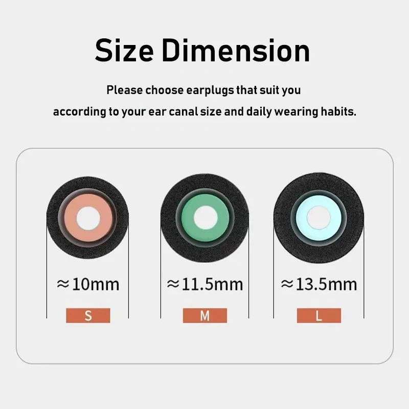 Memory Foam Ear Tips, Noise Re - Earphone Foam Tip recensione e prezzo