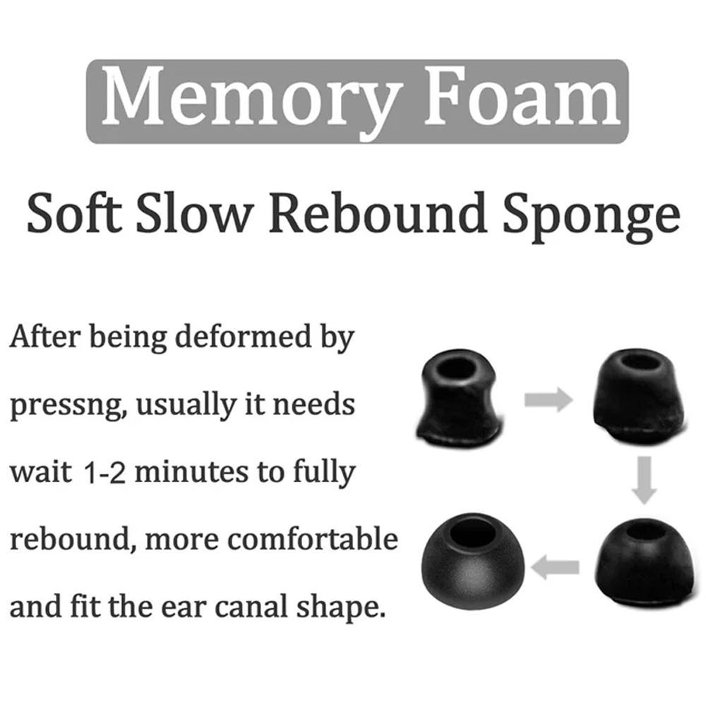 Memory Foam Eartips for Samsun - Earphone Foam Tip recensione e prezzo