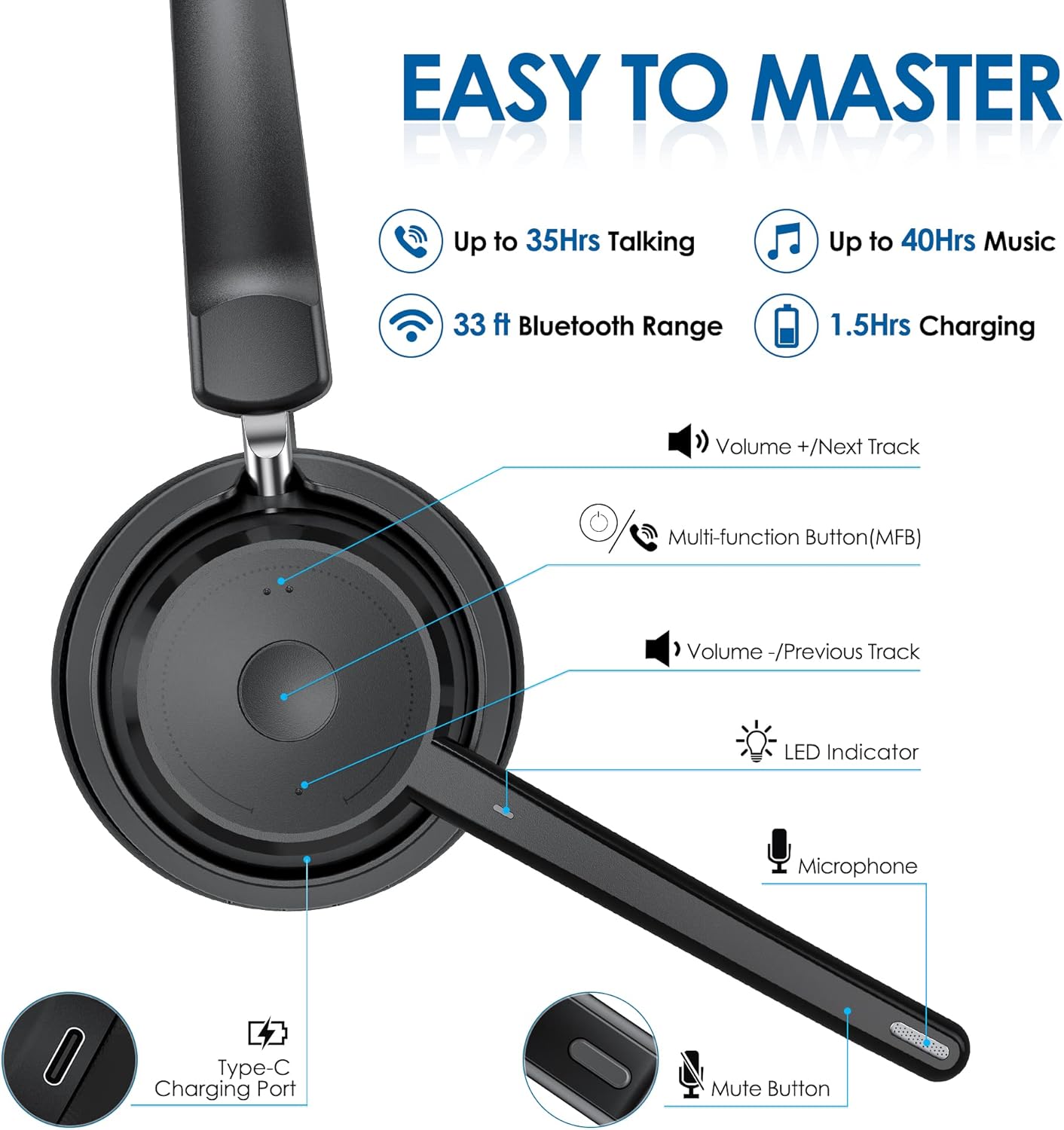 Wireless Bluetooth Headset wit - Noise Cancelling Headphone recensione e prezzo