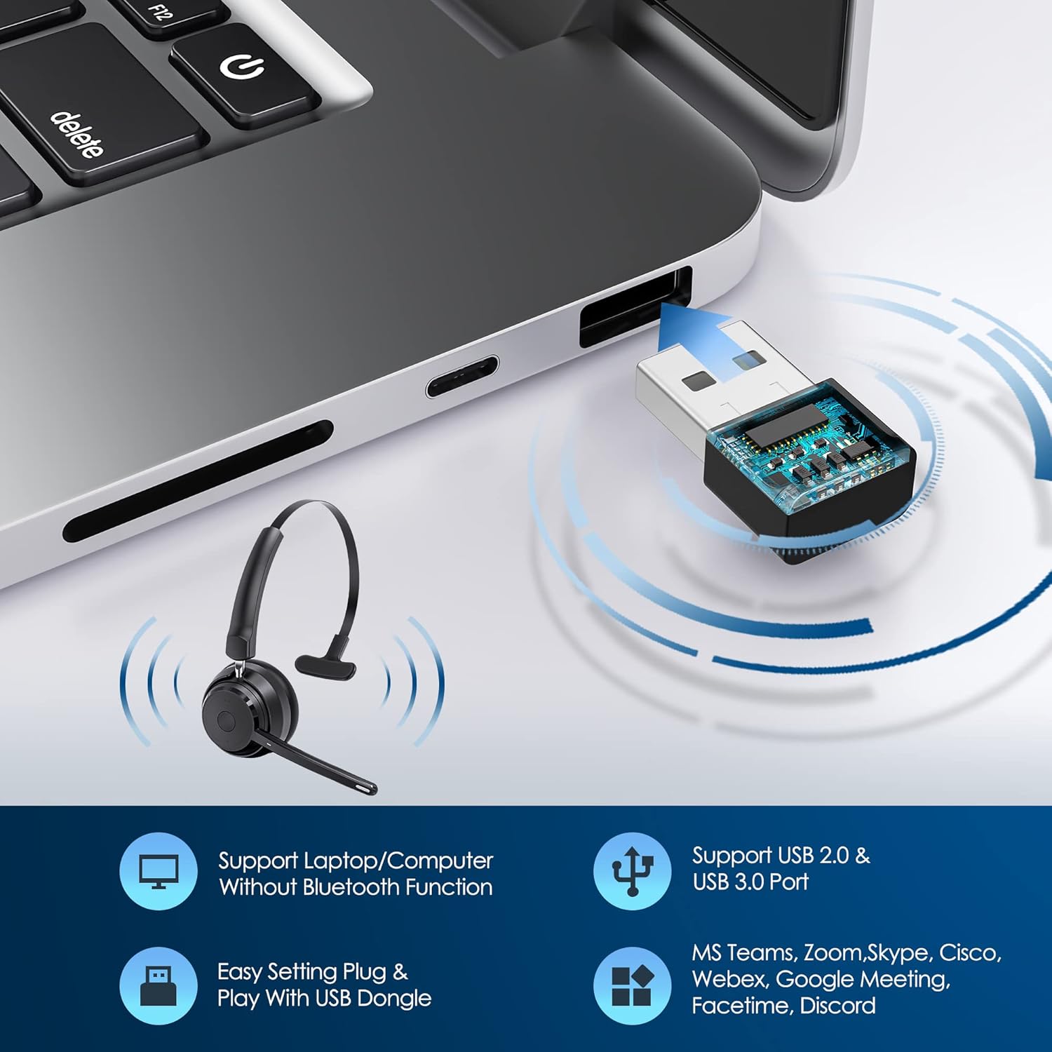 Wireless Bluetooth Headset wit - Noise Cancelling Headphone recensione e prezzo