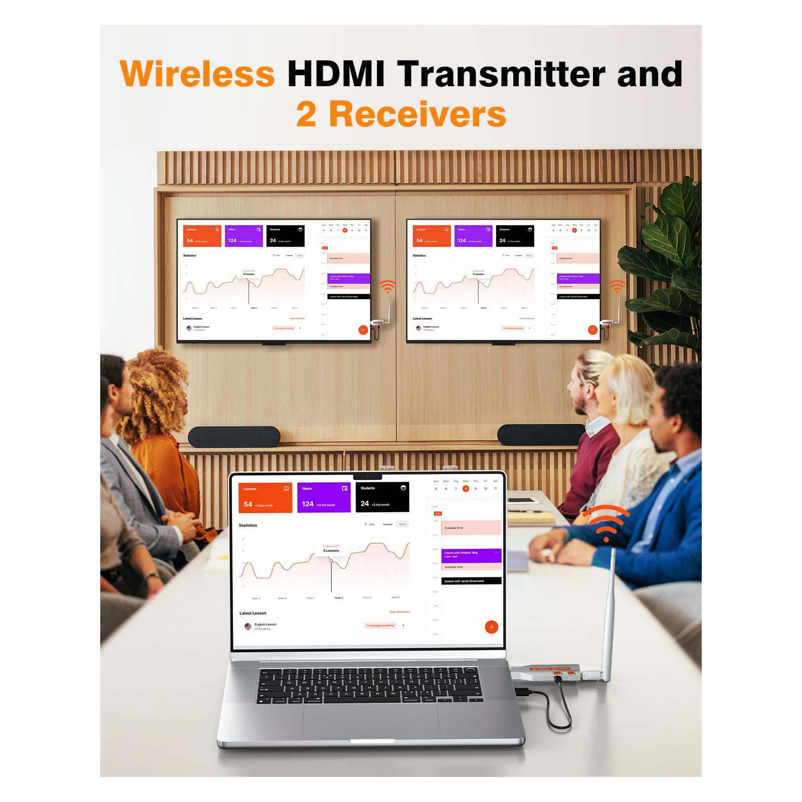 5.8G Wireless Video  HDMI Tran - Bluetooth Adapter Receiver recensione e prezzo