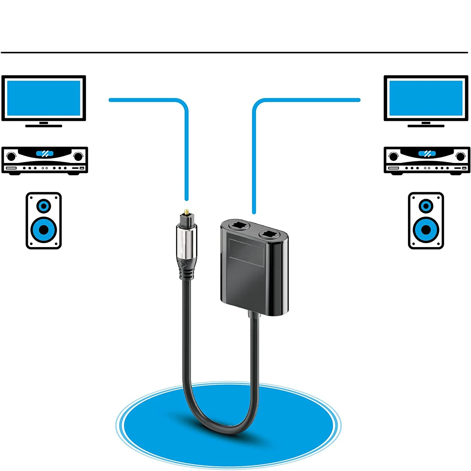 1 Male Input to 2 Female Outpu - Audio Splitter Y recensione e prezzo