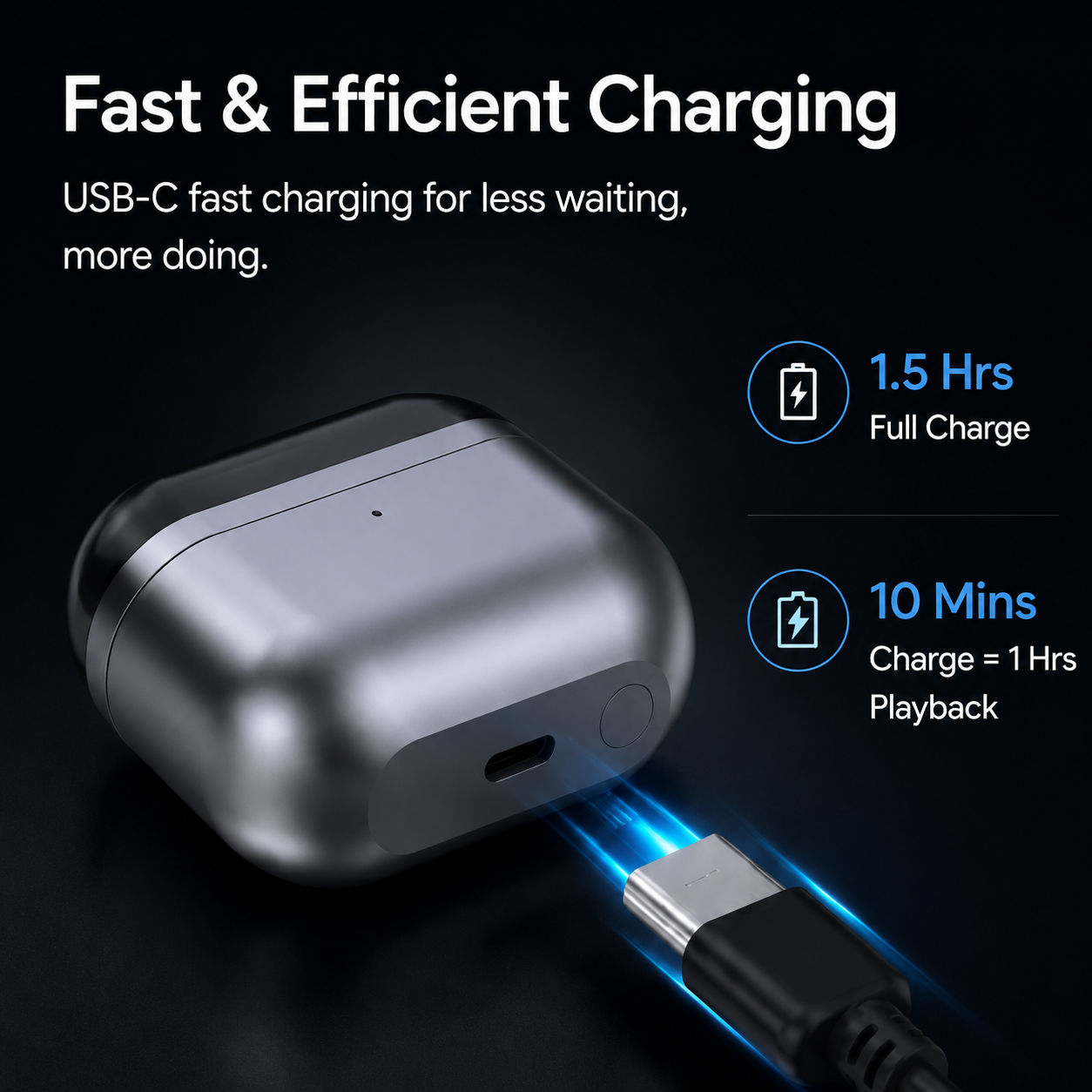 Replacement Charging Case For  - Earbuds Charging Case recensione e prezzo