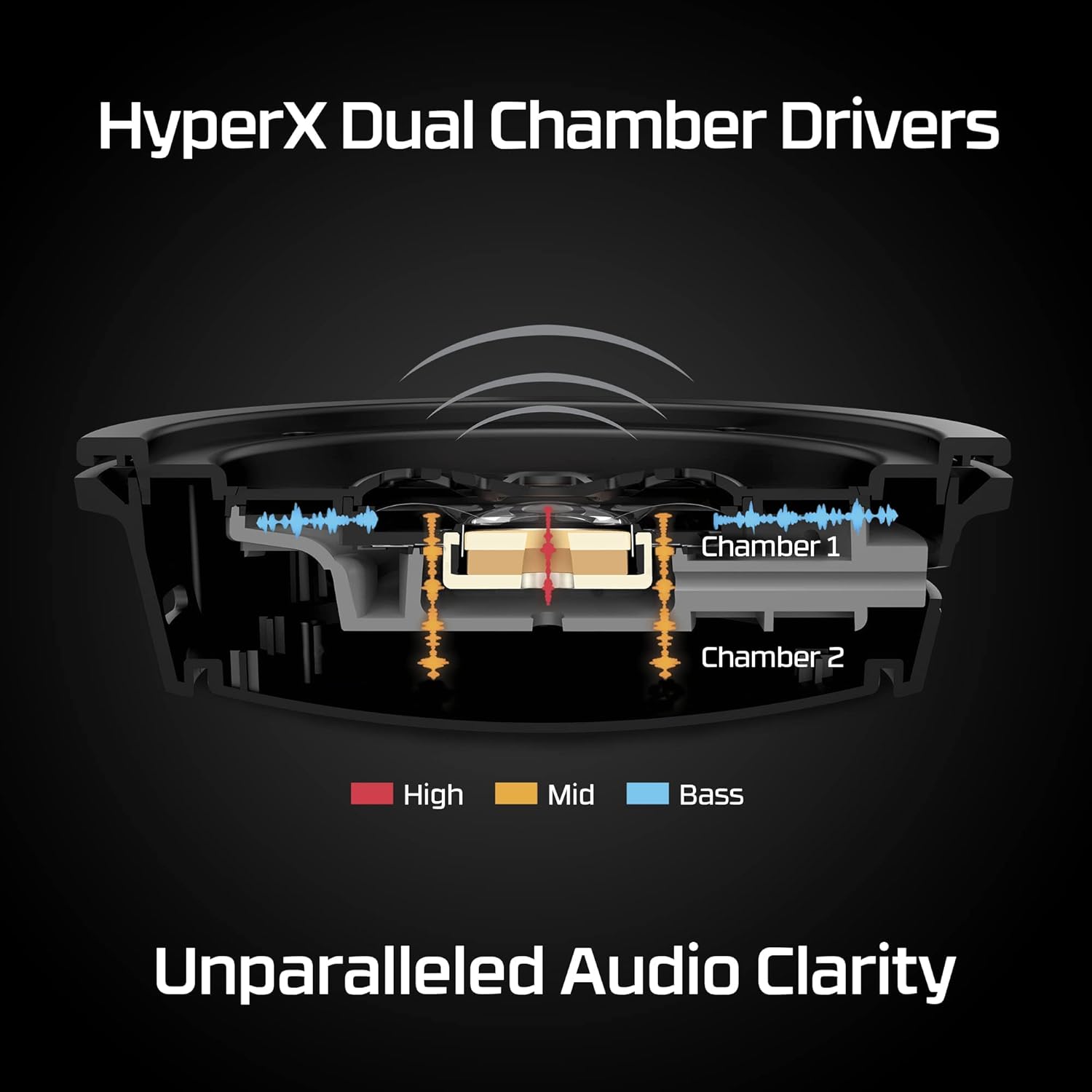 Wireless Gaming Headset with D - Noise Cancelling Headphone recensione e prezzo