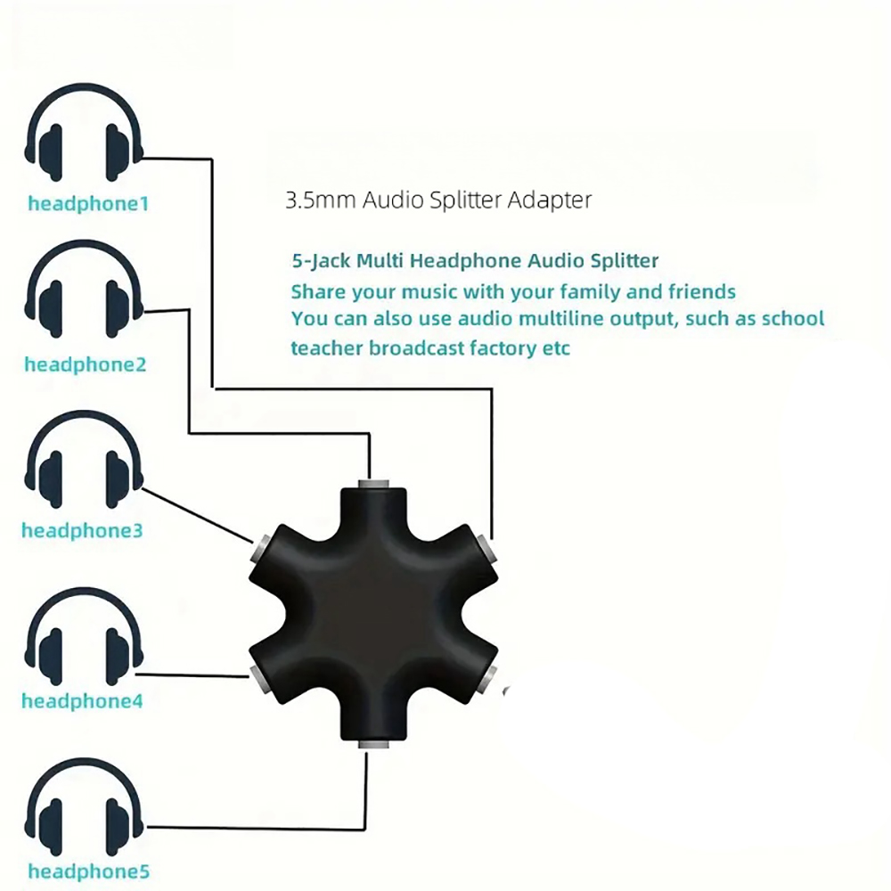 3.5mm Jack Earphone Audio Spli - Earphone Splitter Jack recensione e prezzo