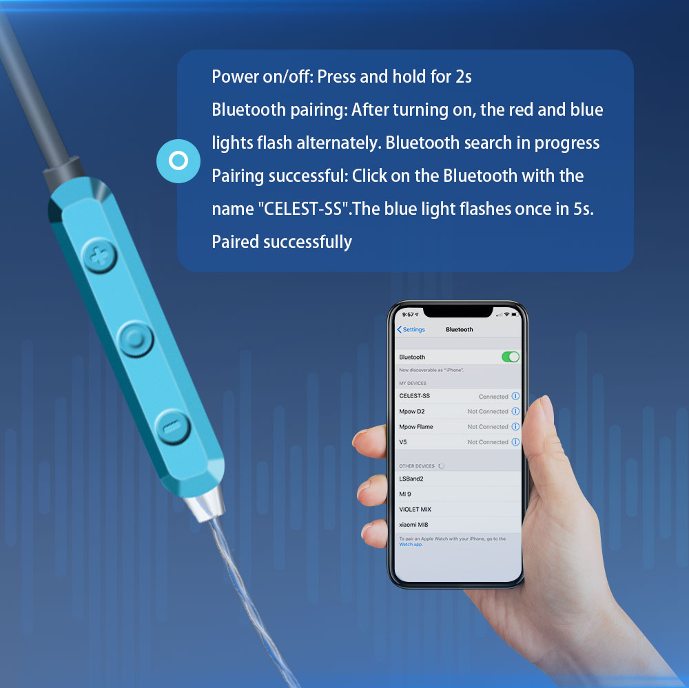Celest SkySoar Earphone Cable  - Wired Earphone Mic recensione e prezzo