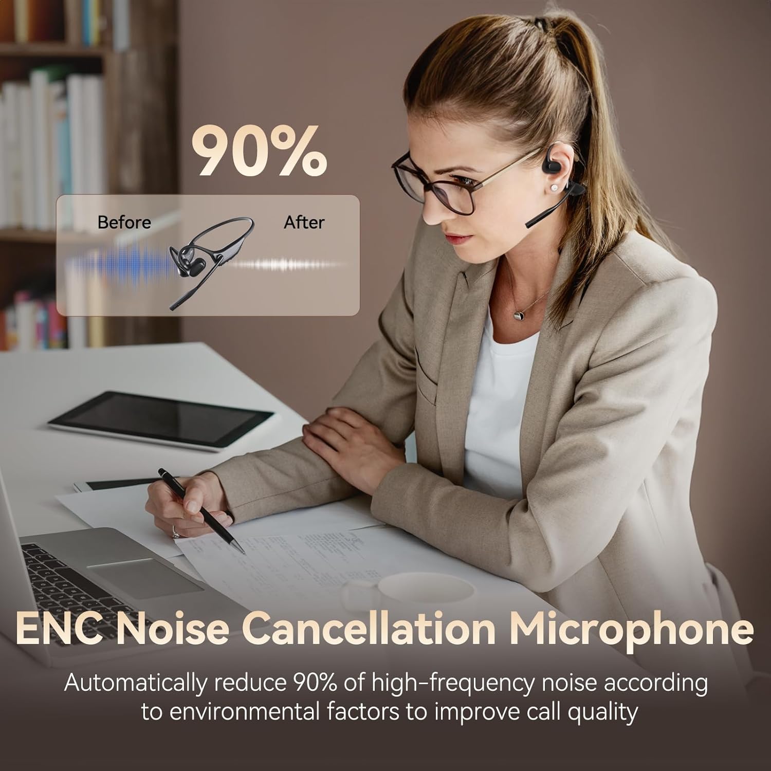 Open Ear Headphones with AI No - Noise Cancelling Headphone recensione e prezzo