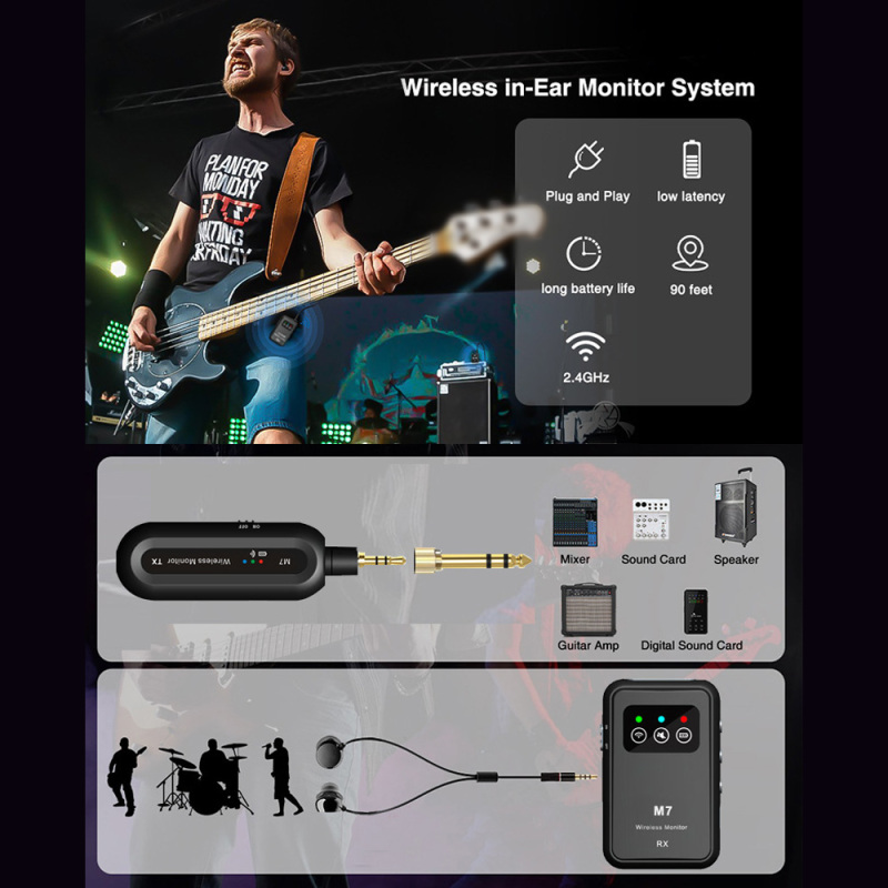 2.4G Wireless IEM Transmitter  - In Ear Monitor Iem recensione e prezzo