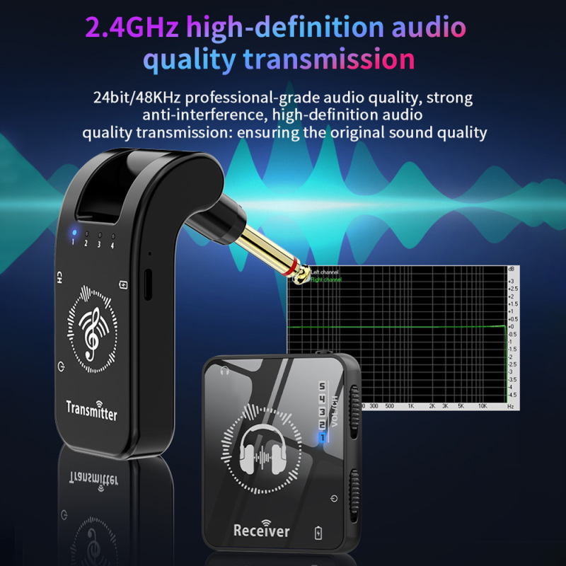 Wireless IEM System Transmitte - In Ear Monitor Iem recensione e prezzo