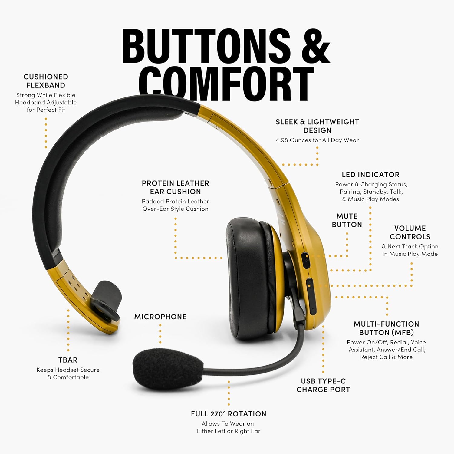 Premium Trucker Bluetooth Head - Usb C Earphone recensione e prezzo