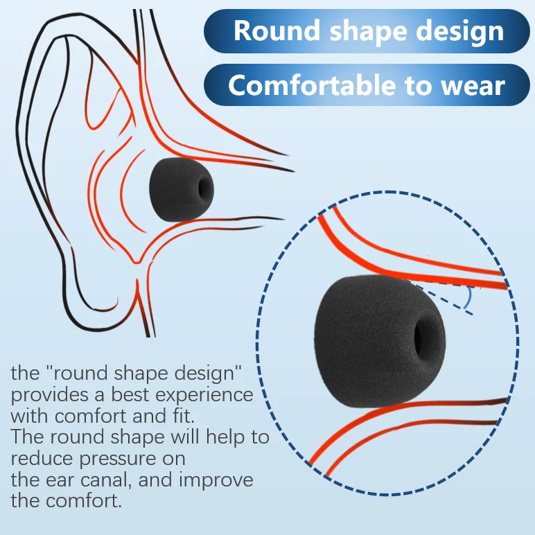 Soft Memory Foam Earphone Tip  - Earphone Foam Tip recensione e prezzo
