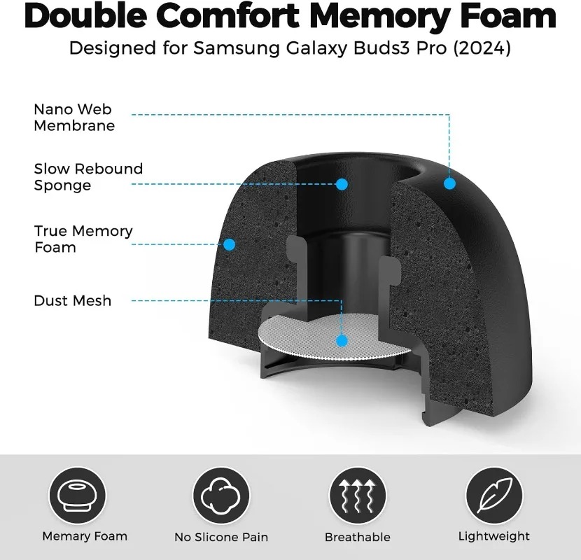 6-3Pairs For Samsung Galaxy Bu - Earphone Foam Tip recensione e prezzo