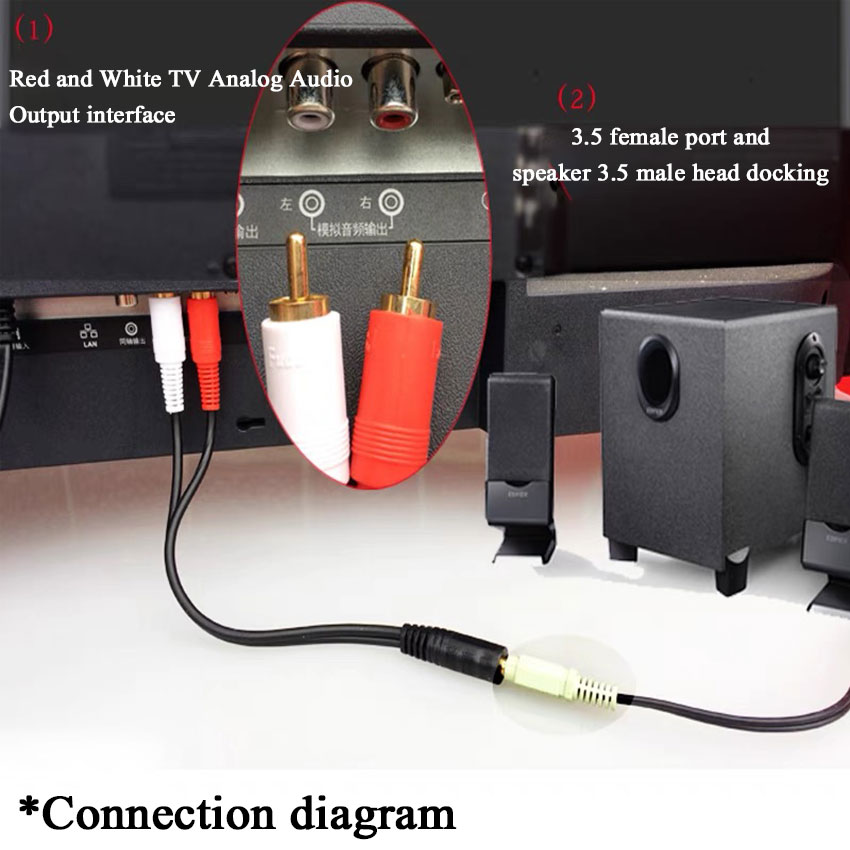 3.5 Audio Aux Socket Connector - Cable Extension 3.5 recensione e prezzo