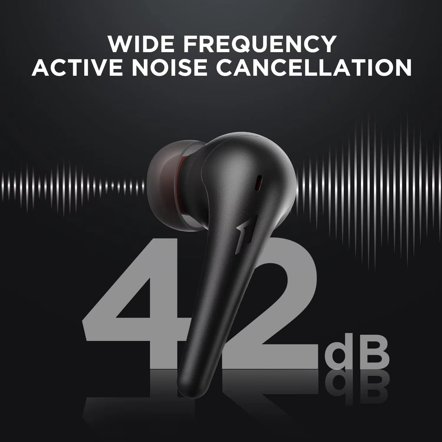 1MORE Aero Ear buds Noise Canc - Noise Cancelling Headphone recensione e prezzo