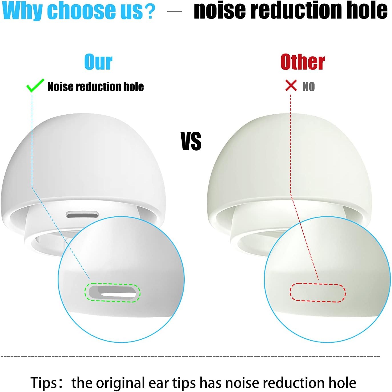 Silicone Ear Tips for AirPods  - Silicone Ear Tip Replacement recensione e prezzo