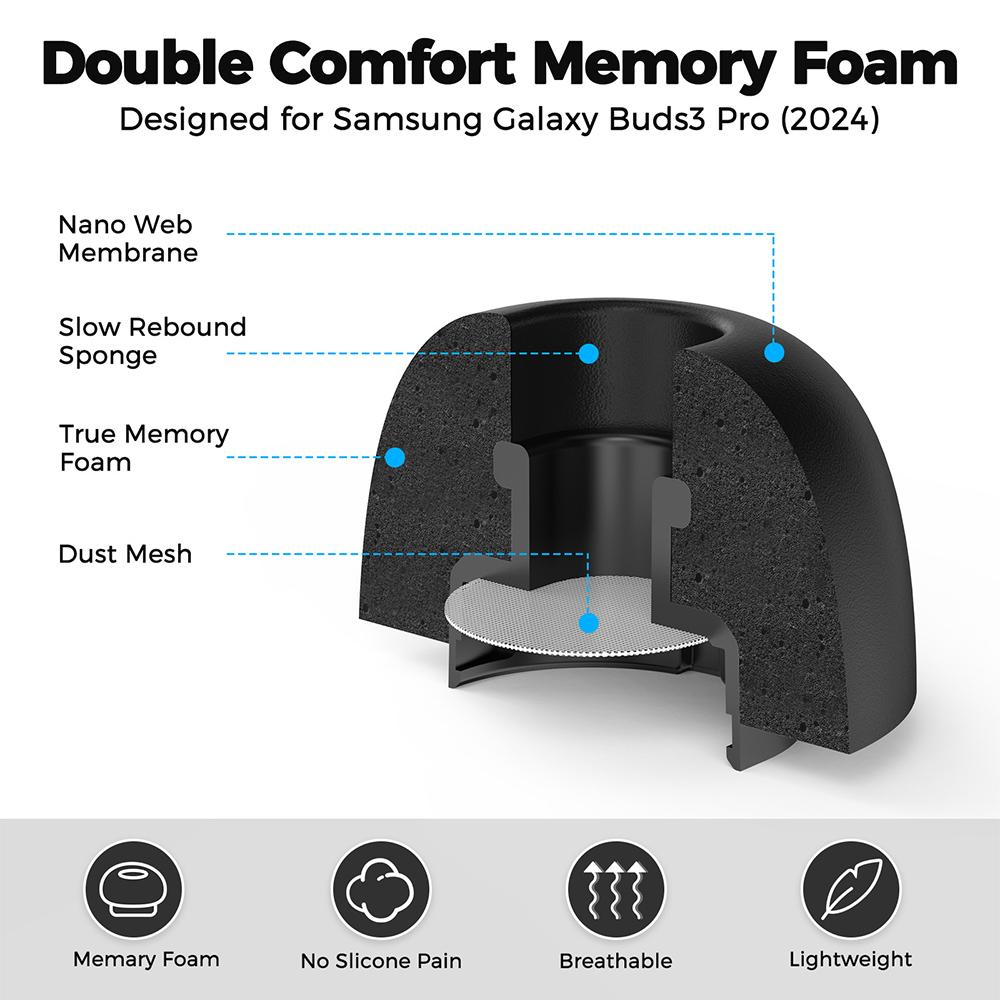 XDcase 4 Pairs Replacement Mem - Earphone Foam Tip recensione e prezzo