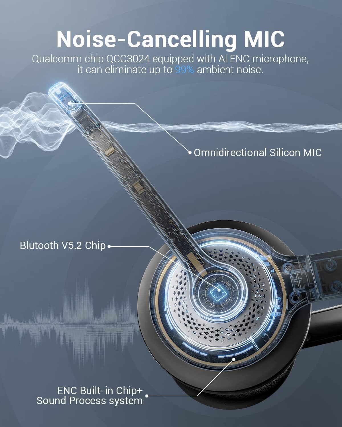 Bluetooth 5.2 Headset with Mic - Bluetooth Headset On Ear recensione e prezzo